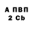 A PVP кристаллы Iruce Luo